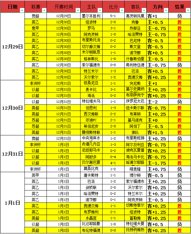 乐玩体育,资讯,lewan乐玩体育,lewan乐玩体育,乐玩体育在线,乐玩体育官网,乐玩体育平台入口