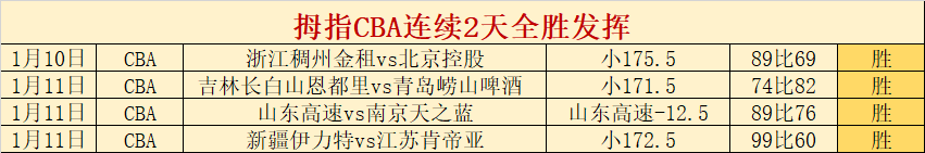 巴塞羅那擊,敗塞維利亞,佩德裏遠距,lewan乐玩体育,乐玩体育在线,乐玩体育官网,乐玩体育平台入口