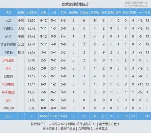 岁新星布加,林加盟皇马,签下,lewan乐玩体育,乐玩体育在线,乐玩体育官网,乐玩体育平台入口