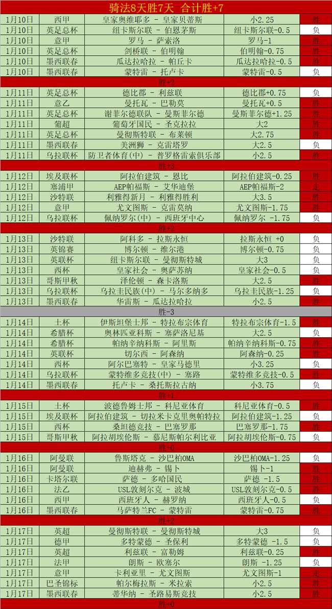 球员排行榜,约基奇稳居,首位,lewan乐玩体育,乐玩体育在线,乐玩体育官网,乐玩体育平台入口