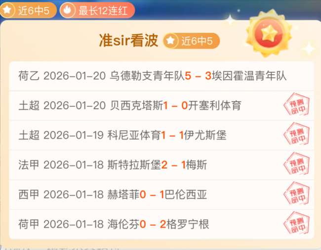 努涅斯末场,梅开二度助,红军翻盘,lewan乐玩体育,乐玩体育在线,乐玩体育官网,乐玩体育平台入口