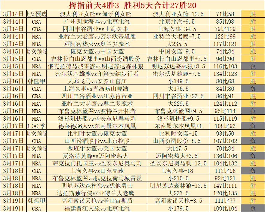 贾非凡制胜,一击,海牛,lewan乐玩体育,乐玩体育在线,乐玩体育官网,乐玩体育平台入口