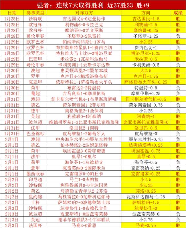 亚冬会首金,诞生瞬间揭,短道速滑赛,lewan乐玩体育,乐玩体育在线,乐玩体育官网,乐玩体育平台入口