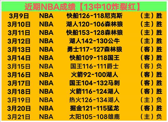 大乐透期号,专家质合分,四川,lewan乐玩体育,乐玩体育在线,乐玩体育官网,乐玩体育平台入口