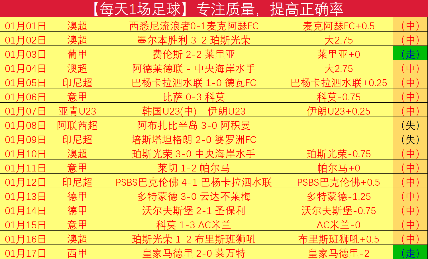 乐玩体育,资讯,lewan乐玩体育,lewan乐玩体育,乐玩体育在线,乐玩体育官网,乐玩体育平台入口