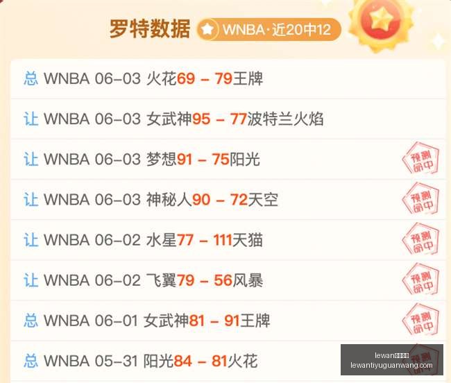 四海兄弟,终极版独家,剧情即将登,lewan乐玩体育官网,乐玩体育App,乐玩体育直播,乐玩体育互动,乐玩体育平台