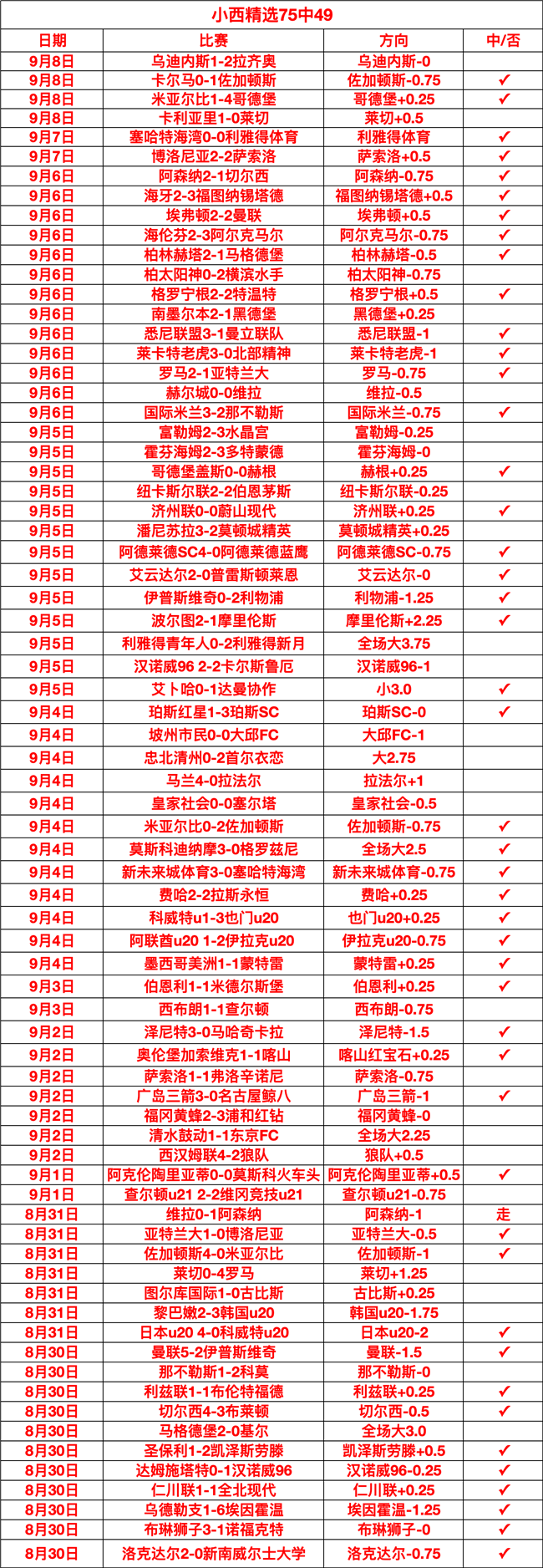 摩根士丹利与花旗推动法律费用下调：AI收益攻略