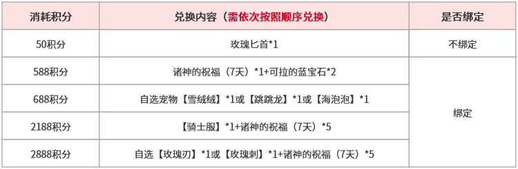 斯科特曝光湖人策略：东契奇无缓冲，争冠征途一触即发