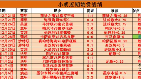 张国伟再战巅峰，五年磨一剑2米24折桂，王宇2米15力压群雄列第五