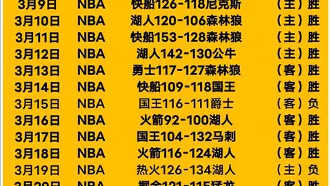 大乐透期号专家质合分析：四川VS广东聚焦解析
