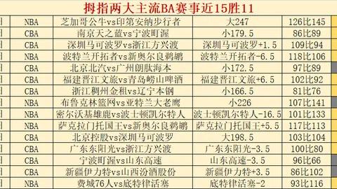 王牌墨西联解析大乐透期号专家质合推荐前区十码