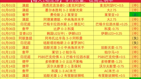 lewan乐玩体育 资讯 145440 vhv