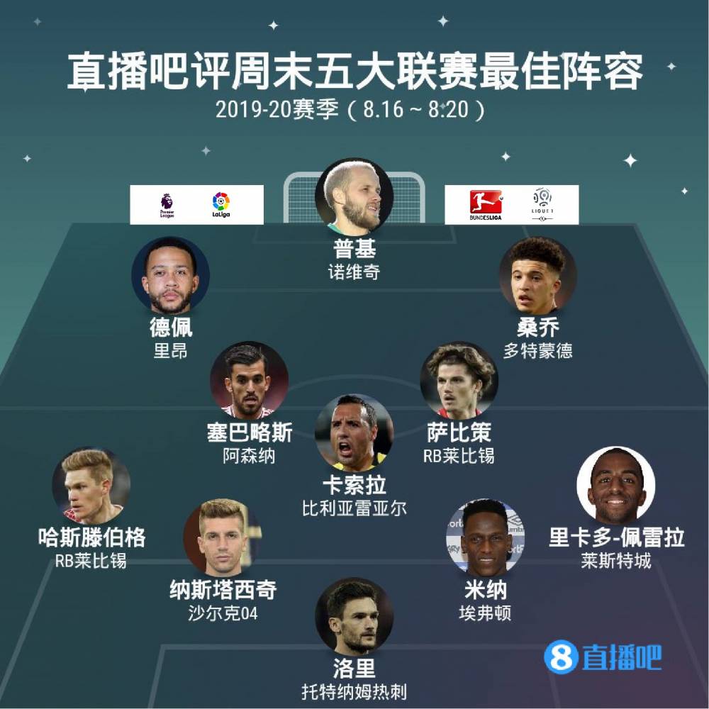 在国外比赛
